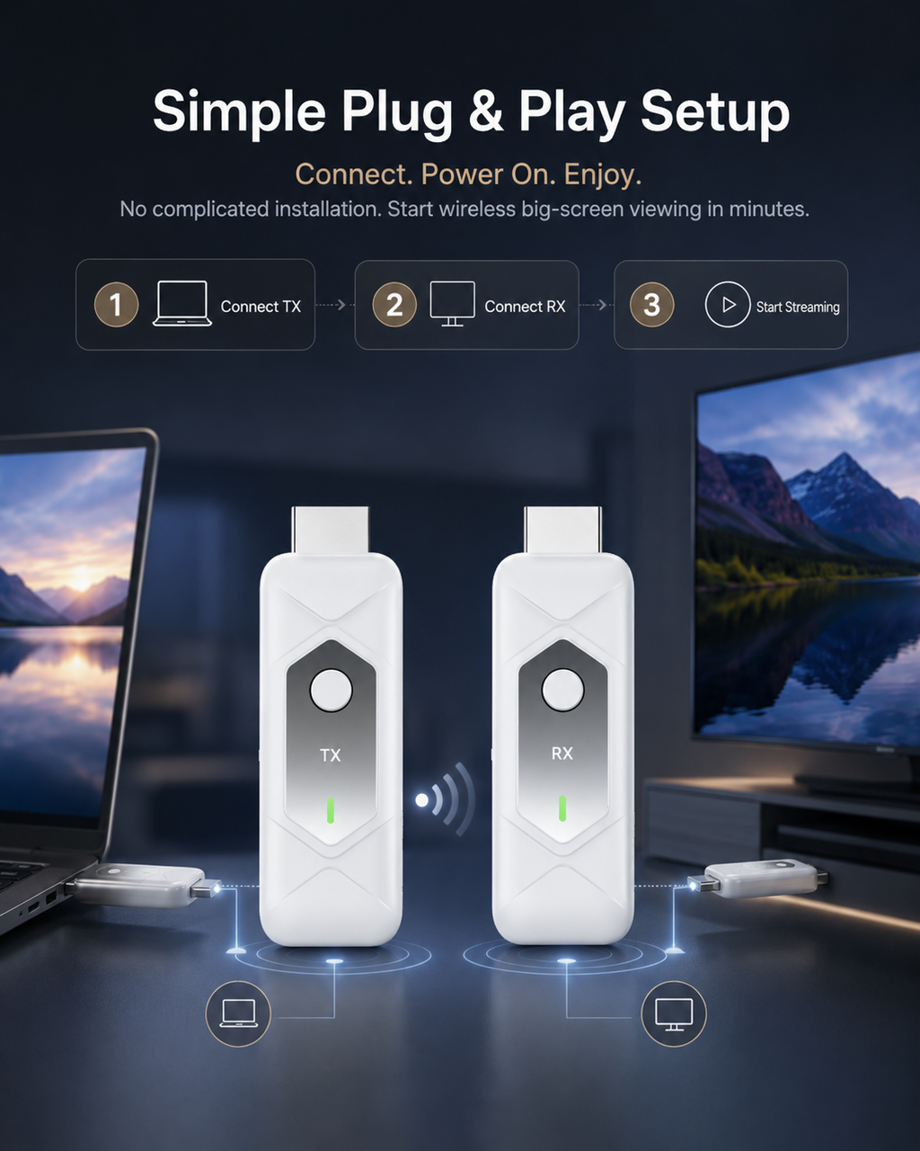 SV2501 Wireless Video Transmitter & Receiver Kit