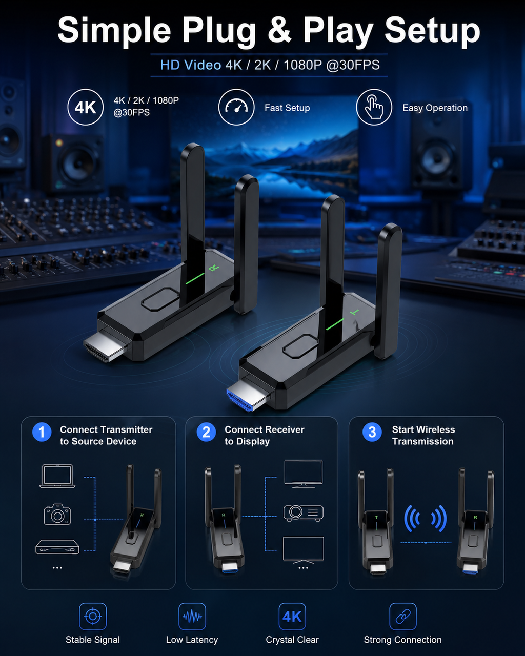 SV2512 Wireless Video Transmitter & Receiver Kit