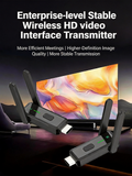 SV2512 Wireless Video Transmitter & Receiver Kit