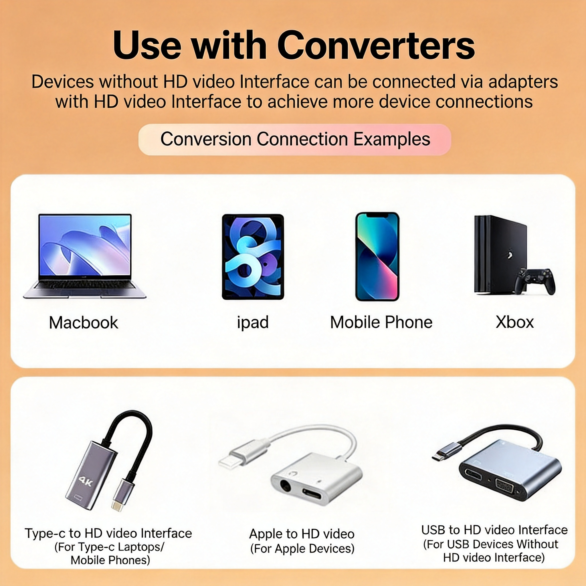 SV2512 Wireless Video Transmitter & Receiver Kit
