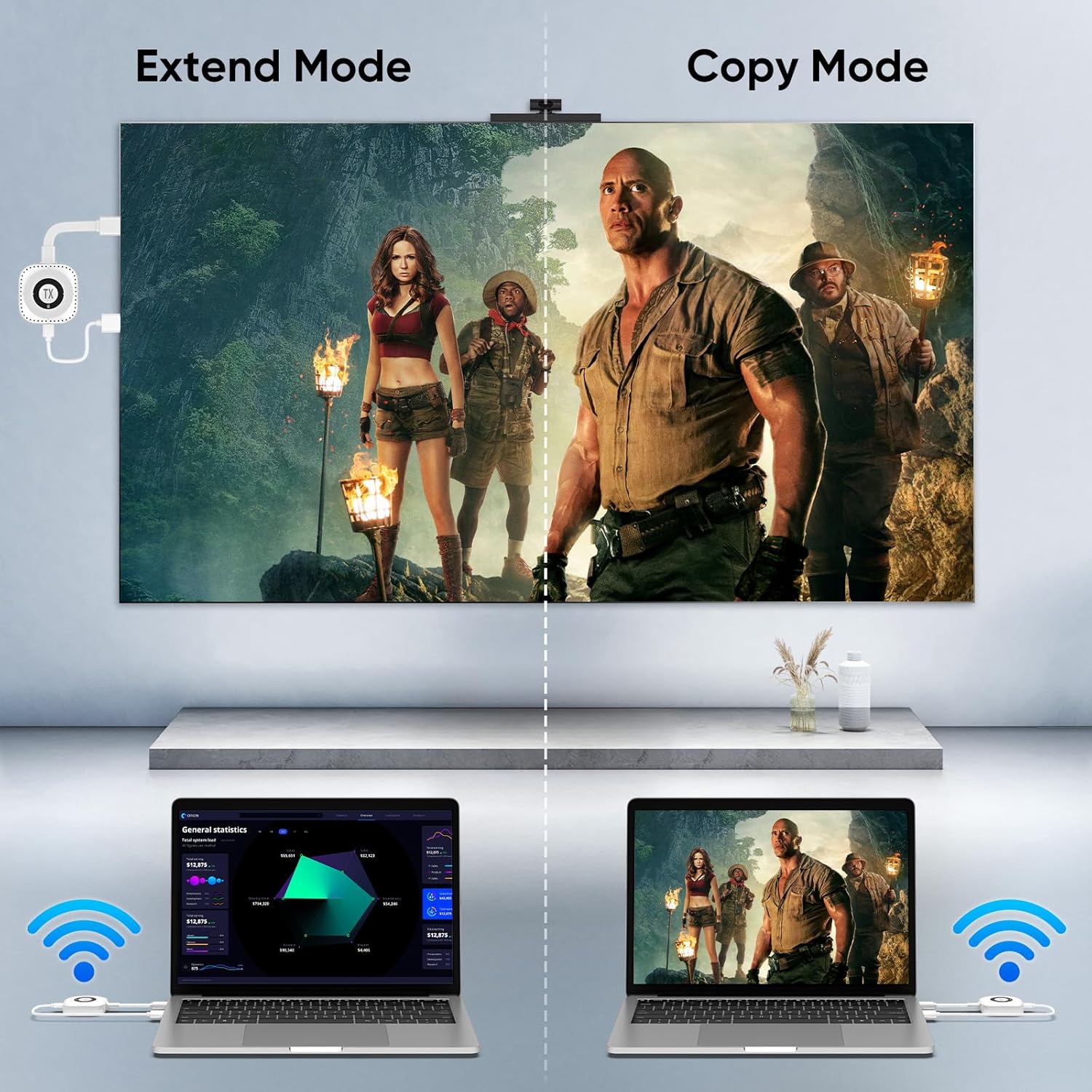 SV2513-A Wireless Video Transmitter & Receiver Kit