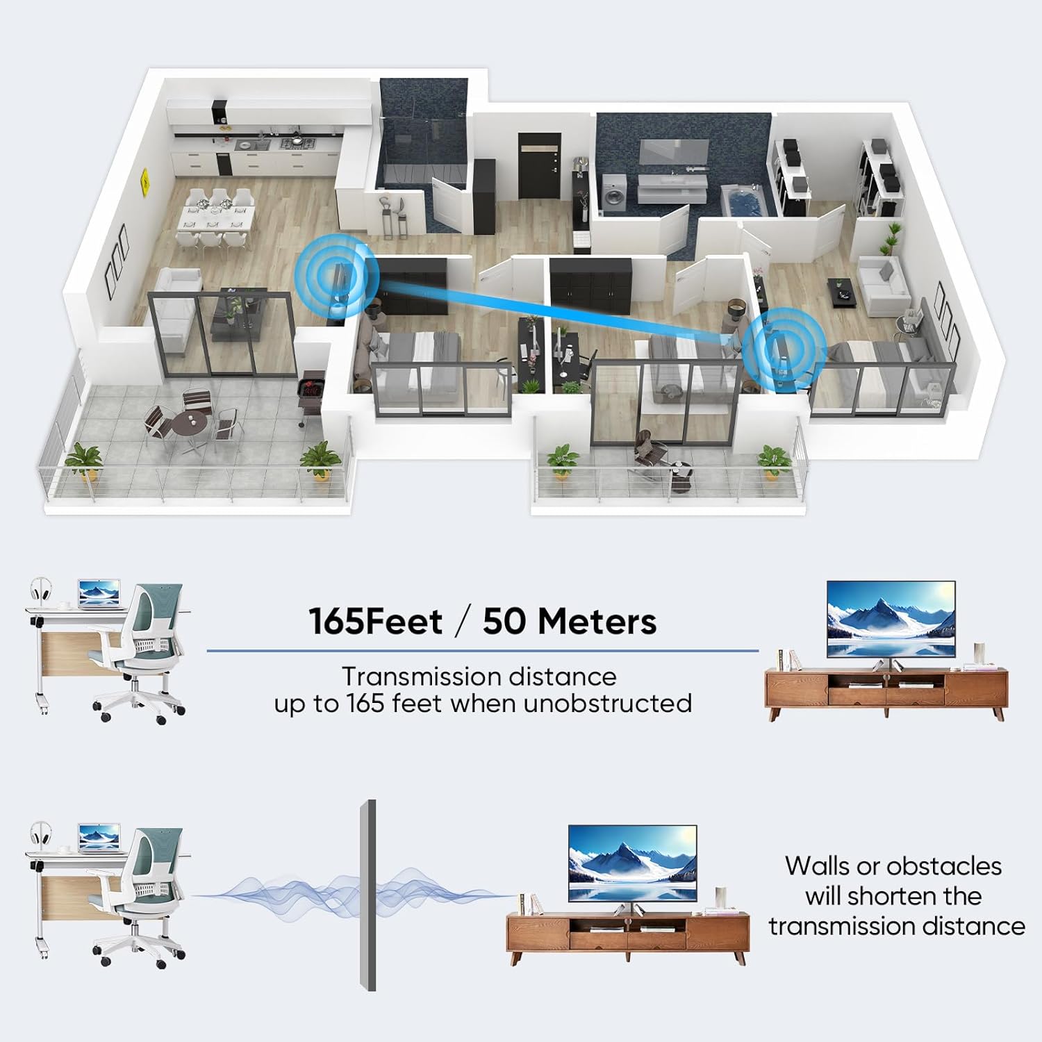 SV2513-A Wireless Video Transmitter & Receiver Kit